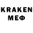Кетамин ketamine RUDEL1981